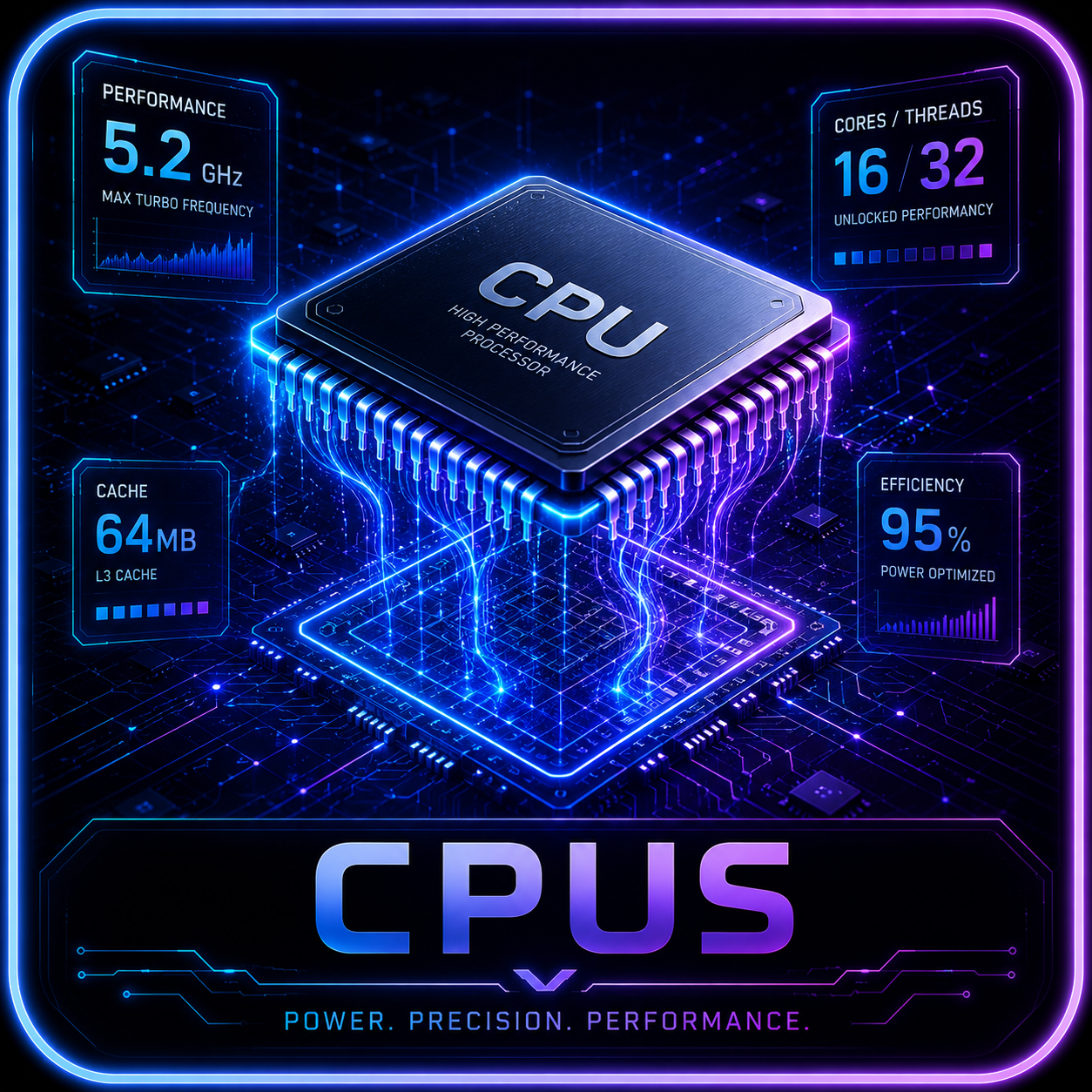 CPU performance graphic with frequency, cores, cache, and efficiency overlays.